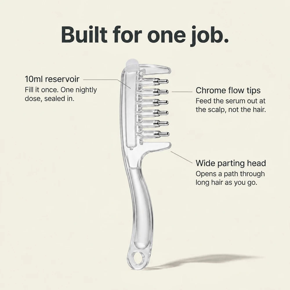 The No5 applicator and its four features