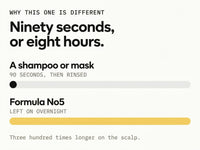 formula no5 hair growth serum